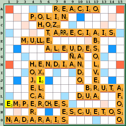 Tabla de Juego