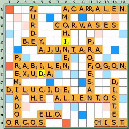 Tabla de Juego