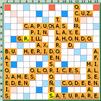 Tabla de Juego