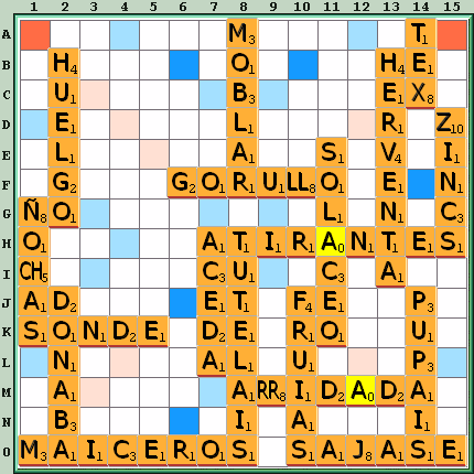 Tabla de Juego