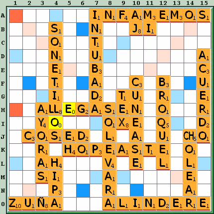 Tabla de Juego