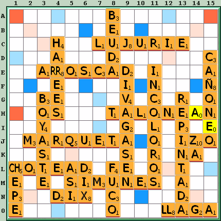 Tabla de Juego