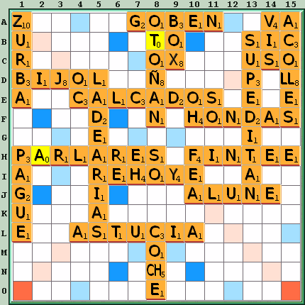 Tabla de Juego