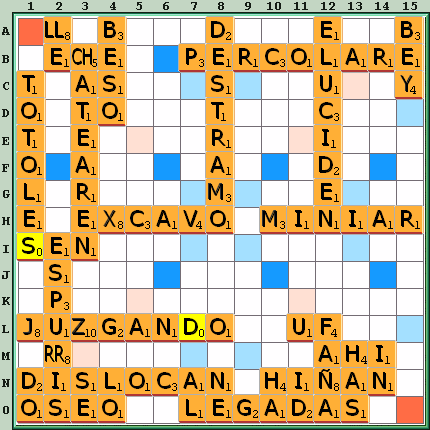 Tabla de Juego