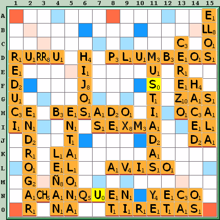 Tabla de Juego