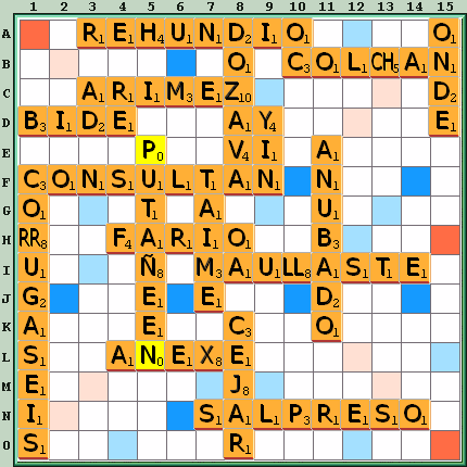 Tabla de Juego