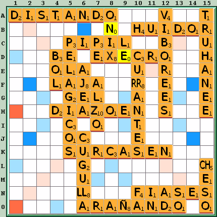 Tabla de Juego
