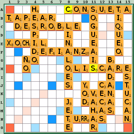 Tabla de Juego