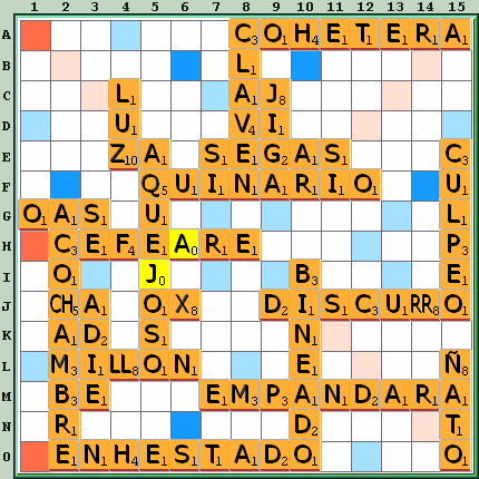 Tabla de Juego
