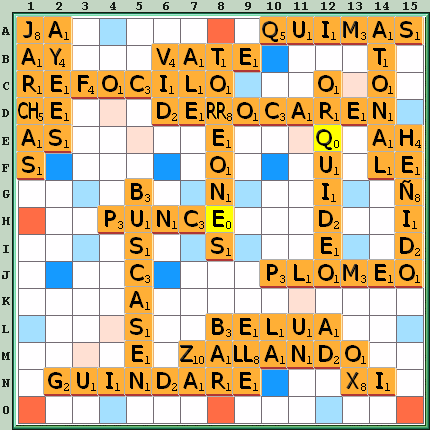 Tabla de Juego