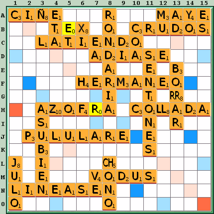 Tabla de Juego