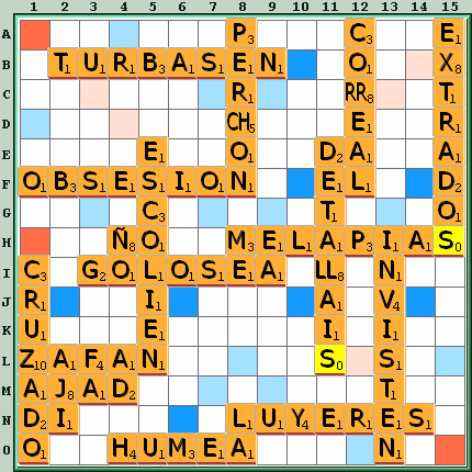 Tabla de Juego