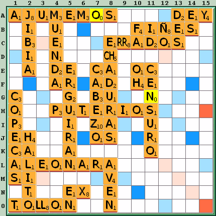 Tabla de Juego