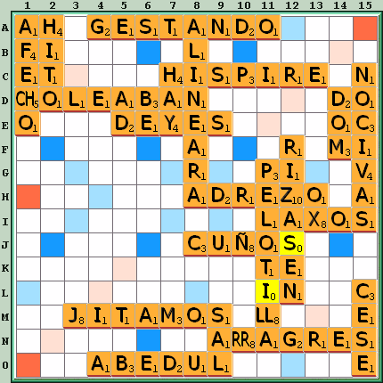 Tabla de Juego