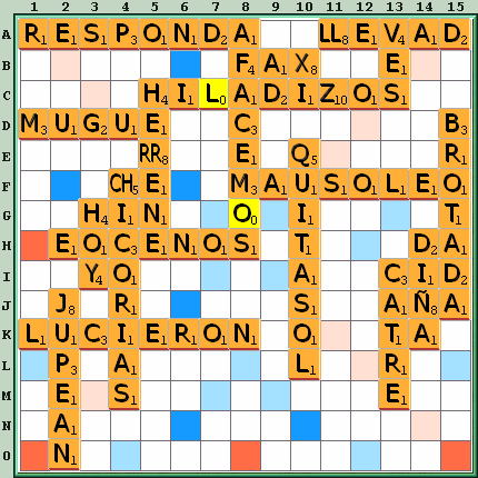 Tabla de Juego