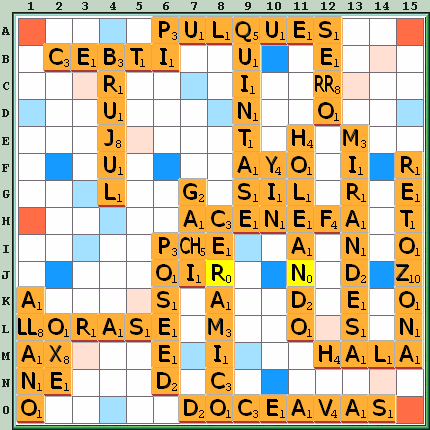 Tabla de Juego