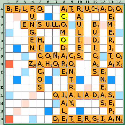 Tabla de Juego