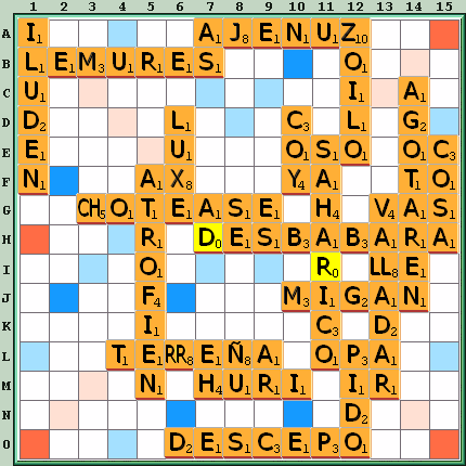 Tabla de Juego