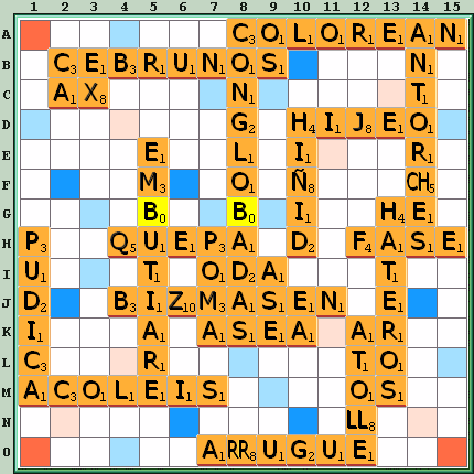 Tabla de Juego