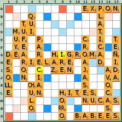 Tabla de Juego