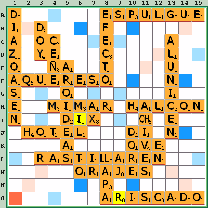 Tabla de Juego