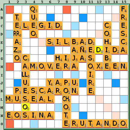 Tabla de Juego