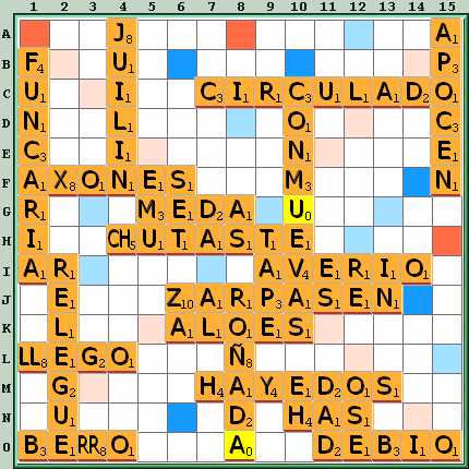 Tabla de Juego