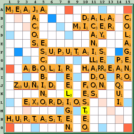 Tabla de Juego