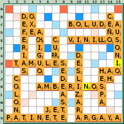 Tabla de Juego