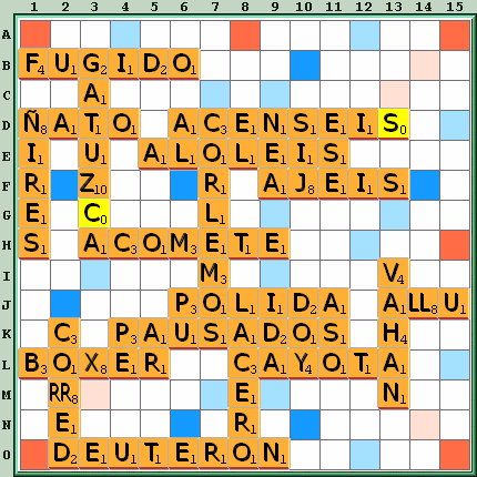 Tabla de Juego