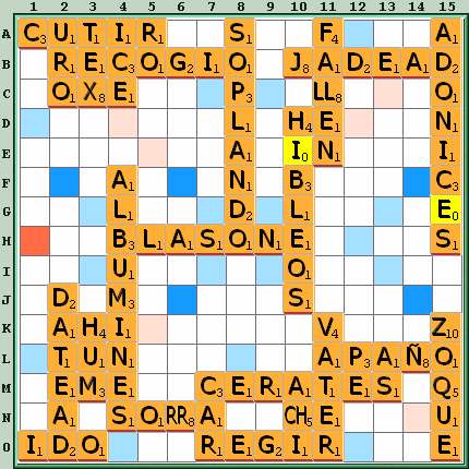 Tabla de Juego