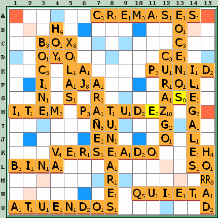 Tabla de Juego