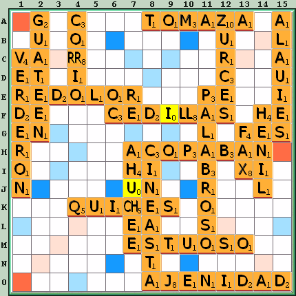 Tabla de Juego