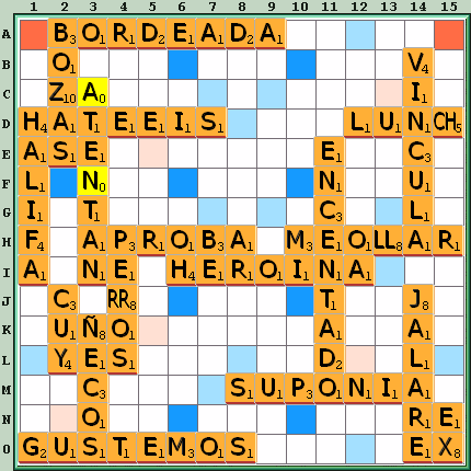 Tabla de Juego
