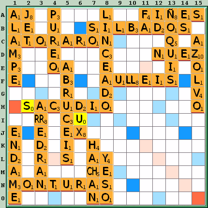 Tabla de Juego