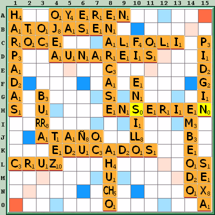 Tabla de Juego
