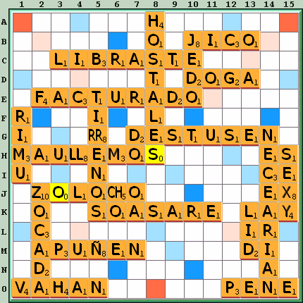 Tabla de Juego