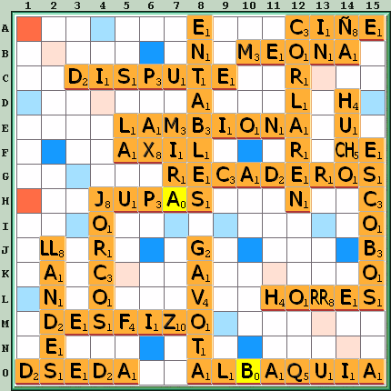 Tabla de Juego