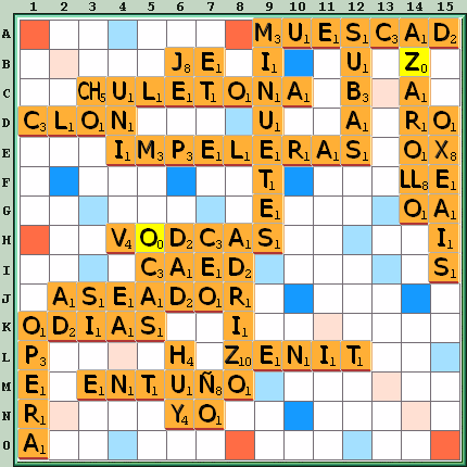 Tabla de Juego