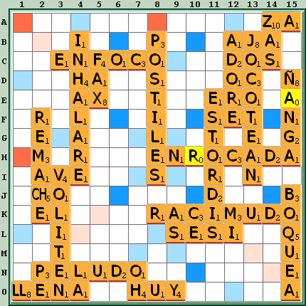 Tabla de Juego