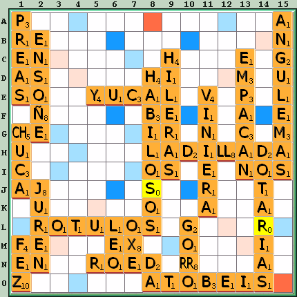 Tabla de Juego