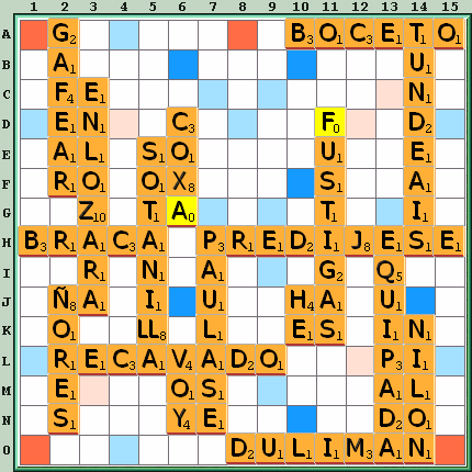Tabla de Juego