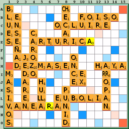 Tabla de Juego