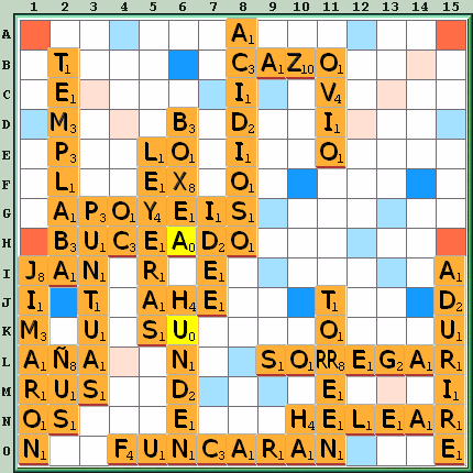 Tabla de Juego