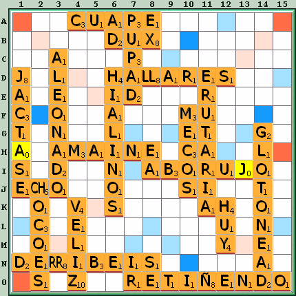 Tabla de Juego