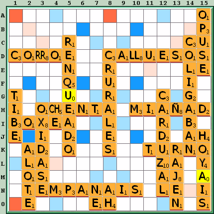 Tabla de Juego
