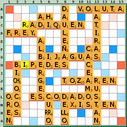 Tabla de Juego