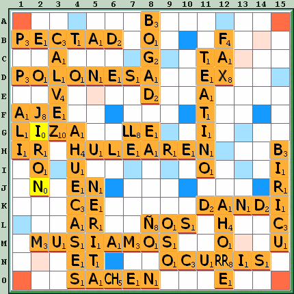 Tabla de Juego