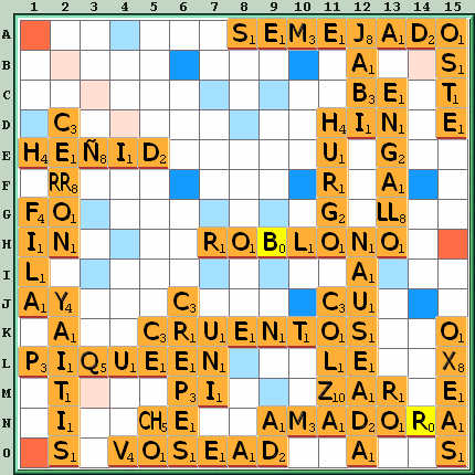 Tabla de Juego