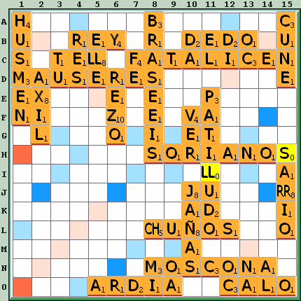 Tabla de Juego